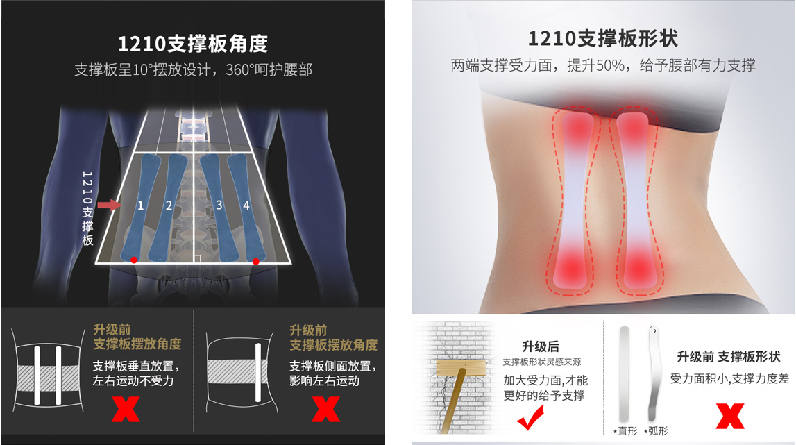 四大專(zhuān)利點(diǎn)保支撐_常州普邦醫(yī)療設(shè)備