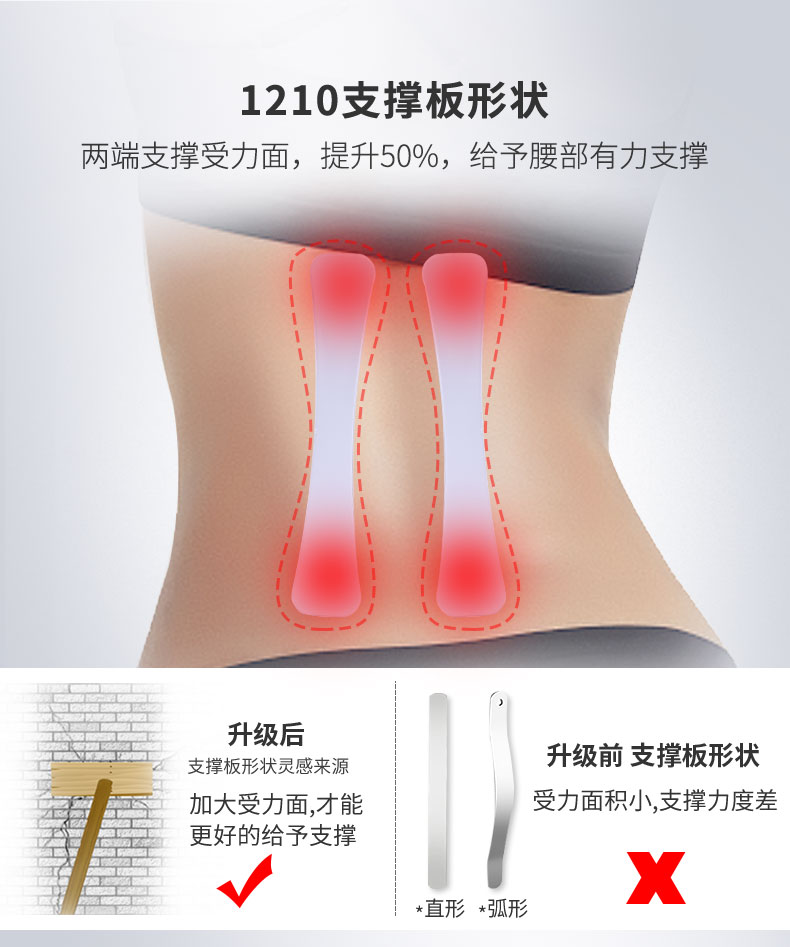 夏季專(zhuān)利護腰_常州普邦醫療設備