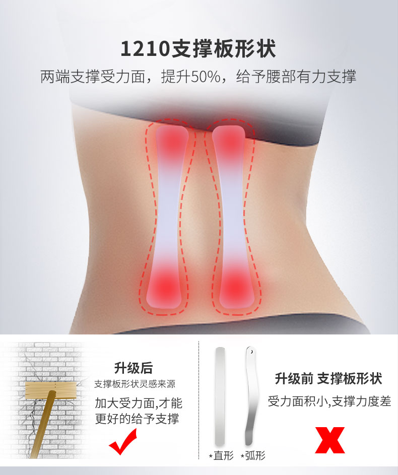 金領(lǐng)護腰_常州普邦醫療設備