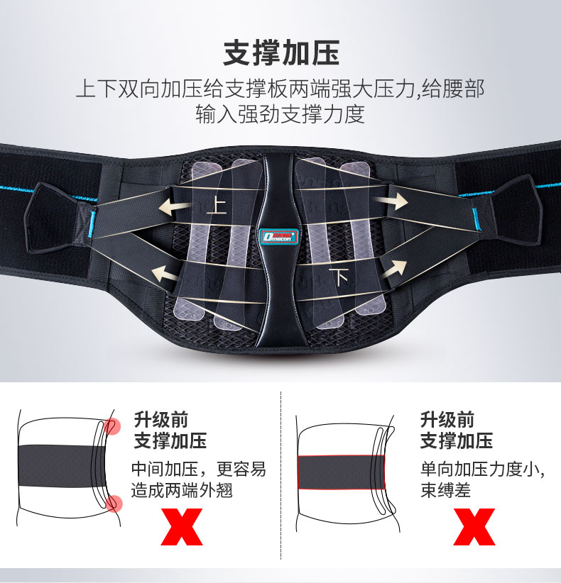 固定防護型護腰_常州普邦醫療設備