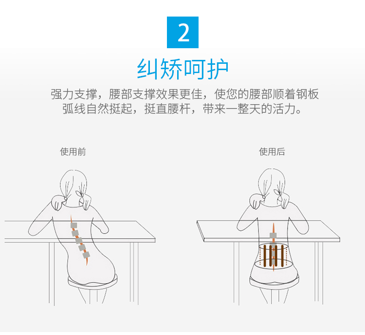 彈力透氣護腰_常州普邦醫療設備